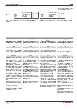 Preview for 6 page of Salda RIRS 350 PE EKO 3.0 Technical Manual