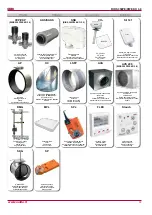 Preview for 13 page of Salda RIRS 350 PE EKO 3.0 Technical Manual