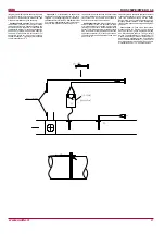 Preview for 21 page of Salda RIRS 350 PE EKO 3.0 Technical Manual