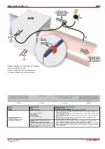 Preview for 22 page of Salda RIRS 350 PE EKO 3.0 Technical Manual