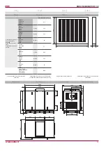 Preview for 11 page of Salda RIRS 3500HE EKO 3.0 Technical Manual