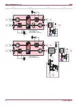 Preview for 14 page of Salda RIRS 3500HE EKO 3.0 Technical Manual