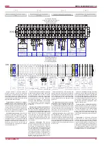 Preview for 25 page of Salda RIRS 3500HE EKO 3.0 Technical Manual