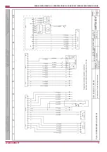 Preview for 61 page of Salda RIRS 3500VE EKO 3.0 RHX 3X230 Technical Manual