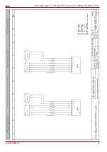 Preview for 63 page of Salda RIRS 3500VE EKO 3.0 RHX 3X230 Technical Manual