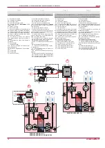 Preview for 12 page of Salda RIRS 3500VE-VW EKO 3.0 Technical Manual