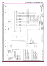 Preview for 31 page of Salda RIRS 3500VE-VW EKO 3.0 Technical Manual