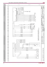 Preview for 50 page of Salda RIRS 3500VE-VW EKO 3.0 Technical Manual