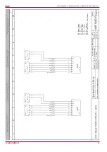 Preview for 65 page of Salda RIRS 3500VE-VW EKO 3.0 Technical Manual