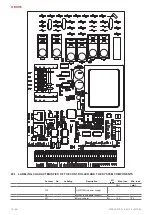 Предварительный просмотр 16 страницы Salda RIRS 400 V EKO 3.0 Series Mounting And Installation Instructions Manual