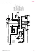 Предварительный просмотр 21 страницы Salda RIRS 400 V EKO 3.0 Series Mounting And Installation Instructions Manual