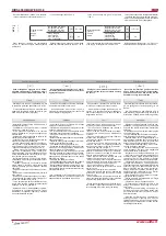 Preview for 6 page of Salda RIRS 400HE/HW EKO 3.0 Technical Manual