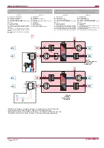 Preview for 12 page of Salda RIRS 400HE/HW EKO 3.0 Technical Manual