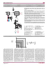 Preview for 16 page of Salda RIRS 400HE/HW EKO 3.0 Technical Manual