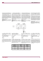 Preview for 19 page of Salda RIRS 400HE/HW EKO 3.0 Technical Manual