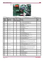 Preview for 20 page of Salda RIRS 400HE/HW EKO 3.0 Technical Manual