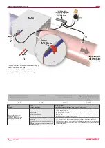 Preview for 24 page of Salda RIRS 400HE/HW EKO 3.0 Technical Manual