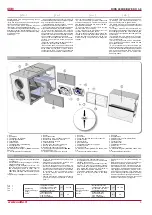 Preview for 5 page of Salda RIRS 400HW EKO 3.0 Technical Manual