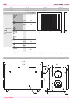 Preview for 9 page of Salda RIRS 400HW EKO 3.0 Technical Manual