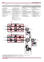 Preview for 11 page of Salda RIRS 400HW EKO 3.0 Technical Manual