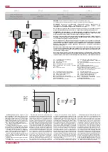 Preview for 15 page of Salda RIRS 400HW EKO 3.0 Technical Manual