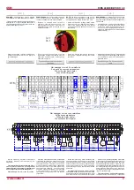 Preview for 21 page of Salda RIRS 400HW EKO 3.0 Technical Manual