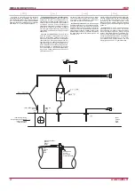 Preview for 22 page of Salda RIRS 400HW EKO 3.0 Technical Manual