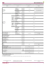 Preview for 9 page of Salda RIRS 5500HW EKO 3.0 Technical Manual