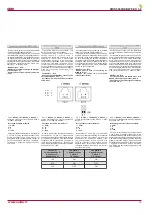 Preview for 19 page of Salda RIRS 5500HW EKO 3.0 Technical Manual