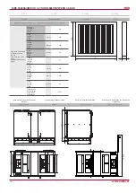 Preview for 10 page of Salda RIRS 5500VE EKO 3.0 Technical Manual