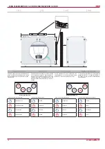 Preview for 12 page of Salda RIRS 5500VE EKO 3.0 Technical Manual