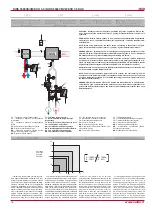 Preview for 16 page of Salda RIRS 5500VE EKO 3.0 Technical Manual