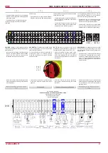 Preview for 21 page of Salda RIRS 5500VE EKO 3.0 Technical Manual