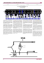 Preview for 22 page of Salda RIRS 5500VE EKO 3.0 Technical Manual