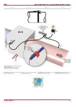 Preview for 23 page of Salda RIRS 5500VE EKO 3.0 Technical Manual