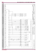 Preview for 47 page of Salda RIRS 5500VE EKO 3.0 Technical Manual