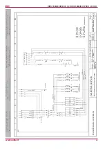 Preview for 49 page of Salda RIRS 5500VE EKO 3.0 Technical Manual