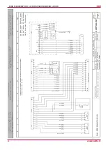 Preview for 50 page of Salda RIRS 5500VE EKO 3.0 Technical Manual