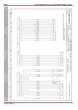 Preview for 51 page of Salda RIRS 5500VE EKO 3.0 Technical Manual