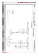 Preview for 55 page of Salda RIRS 5500VE EKO 3.0 Technical Manual