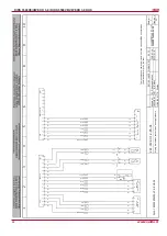 Preview for 58 page of Salda RIRS 5500VE EKO 3.0 Technical Manual