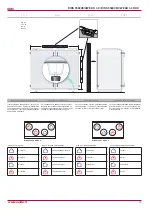 Preview for 13 page of Salda RIRS 5500VE/VW EKO 3.0 Technical Manual