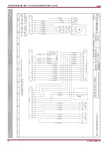 Preview for 44 page of Salda RIRS 5500VE/VW EKO 3.0 Technical Manual