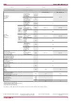 Preview for 9 page of Salda RIRS 700VE EKO 3.0 Technical Manual