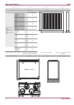 Preview for 10 page of Salda RIRS 700VE EKO 3.0 Technical Manual