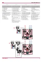 Preview for 13 page of Salda RIRS 700VE EKO 3.0 Technical Manual