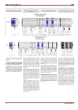 Preview for 22 page of Salda RIRS 700VE EKO 3.0 Technical Manual