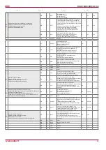 Preview for 29 page of Salda RIRS 700VE EKO 3.0 Technical Manual