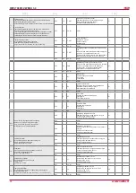 Preview for 30 page of Salda RIRS 700VE EKO 3.0 Technical Manual