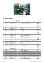 Preview for 16 page of Salda RIRS ECO 3.0 Series Mounting And Installation Instruction